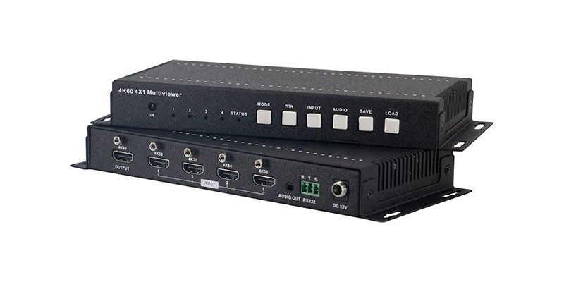 HDMI四畫面分割器VPX-401使用方法?-碧云祥